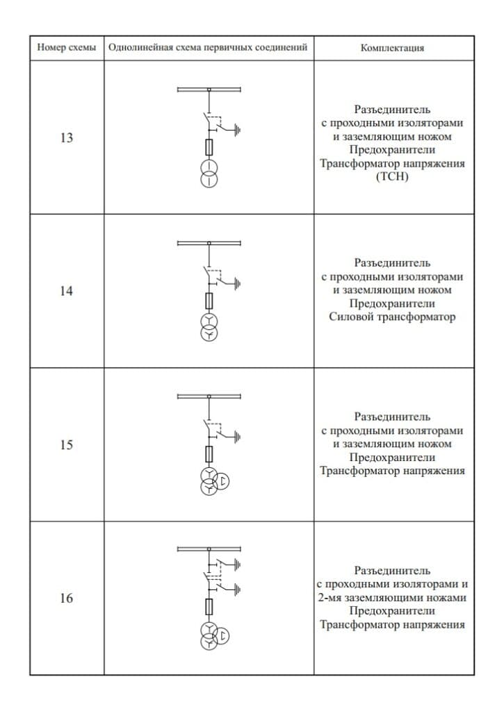 Комплектний розподільчий пристрій зовнішньої установки (КРУН-Е) — Сітка схем